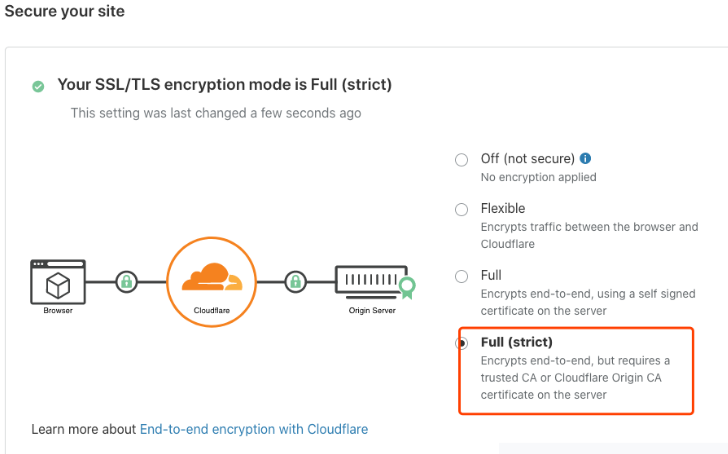 v2ray使用cloudflare中转流量，拯救被墙ip