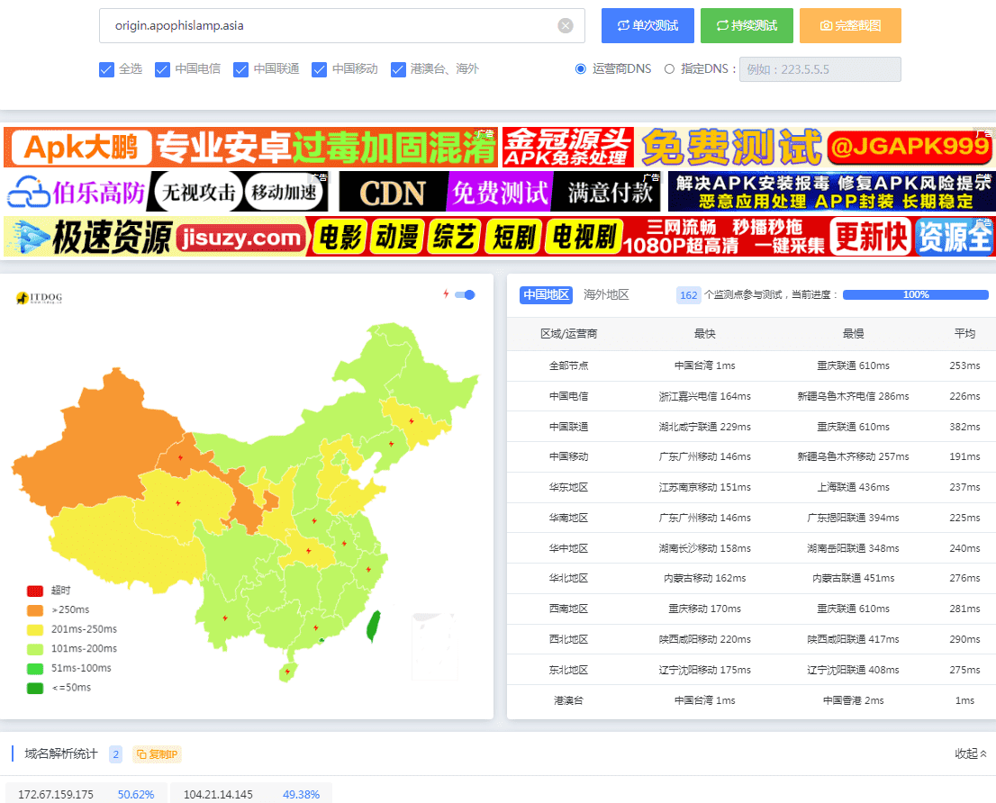 实操本站域名通过CloudflareSaaS回源优选配置详解