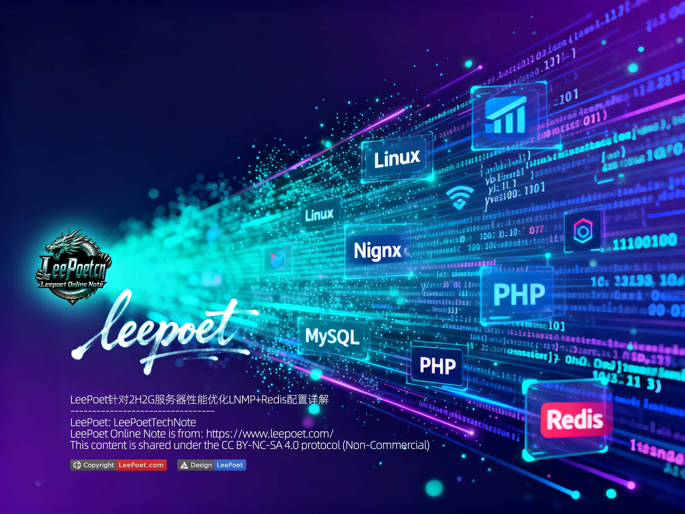 告别环境冲突：在Docker中轻松构建可移植的Hexo博客